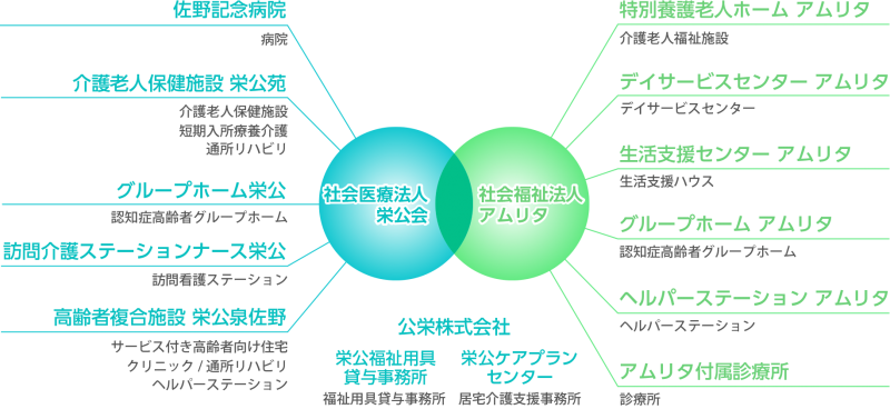 eikokai-kaigo-illust